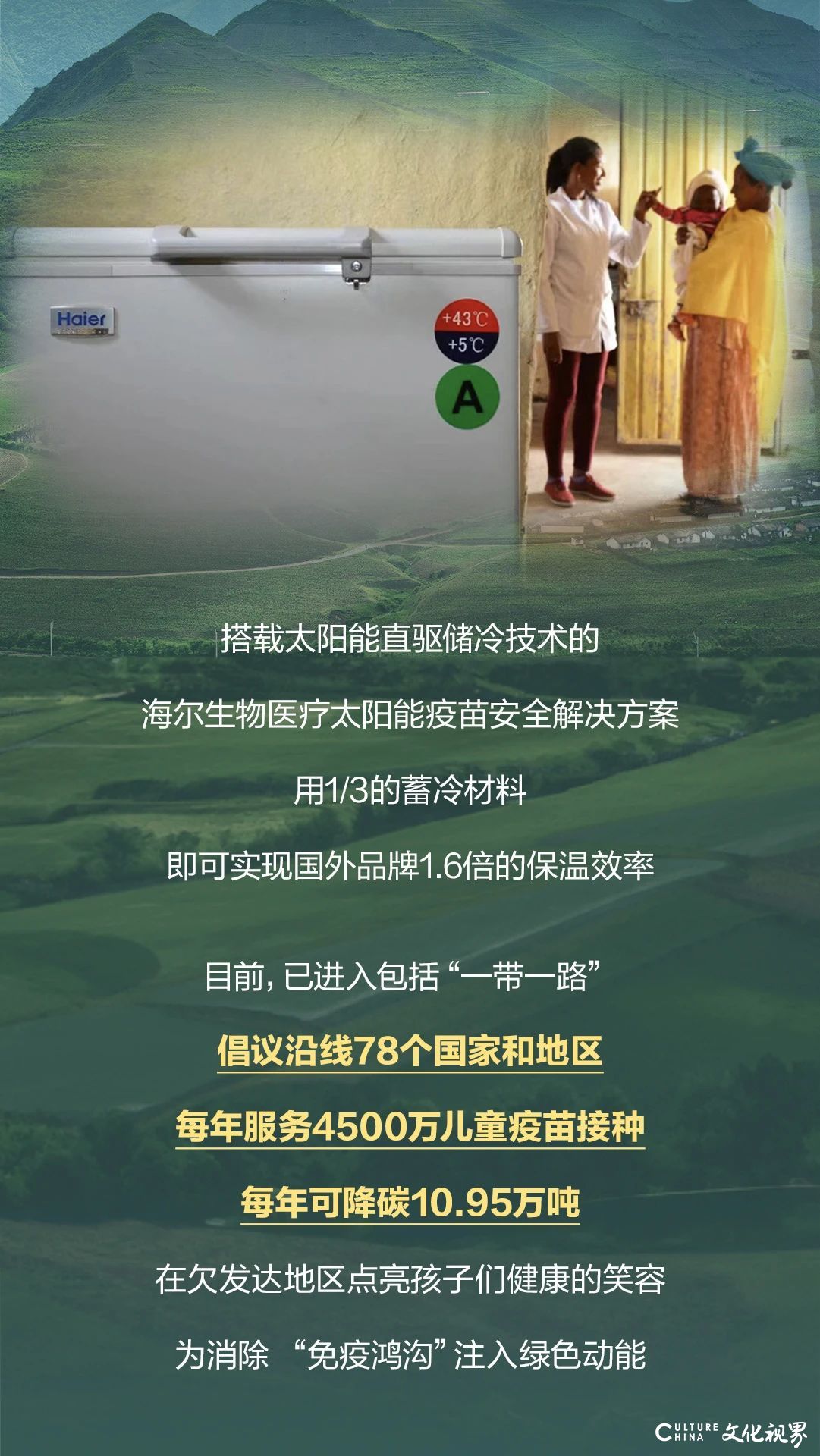 海尔：18个绿色低碳家电认证助您打造“智慧家”