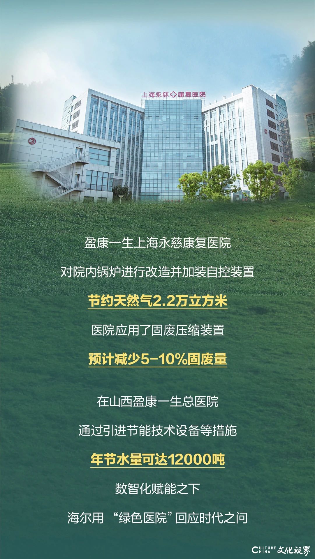海尔：18个绿色低碳家电认证助您打造“智慧家”