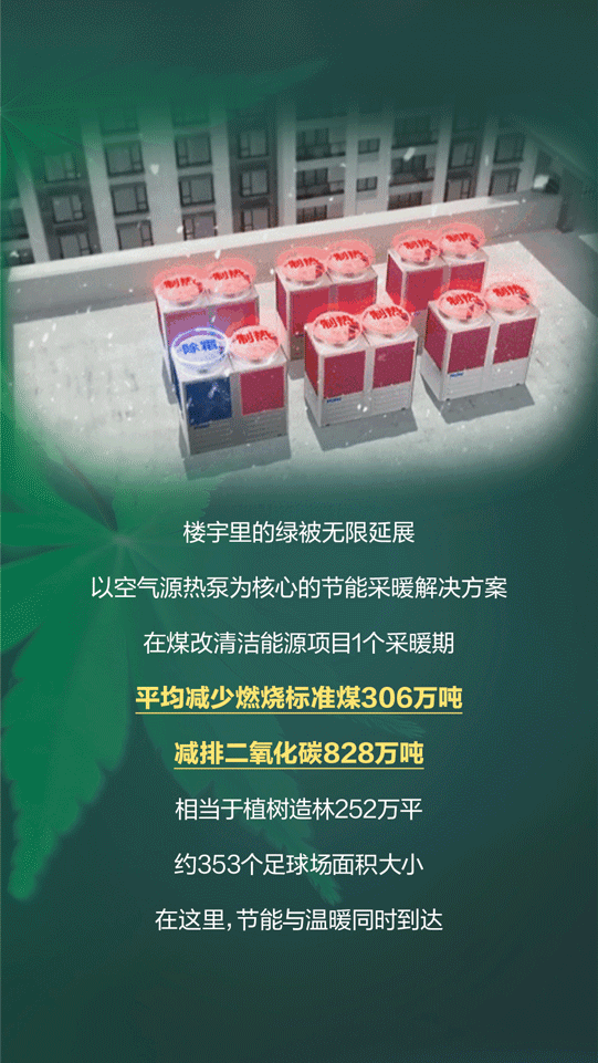海尔：18个绿色低碳家电认证助您打造“智慧家”