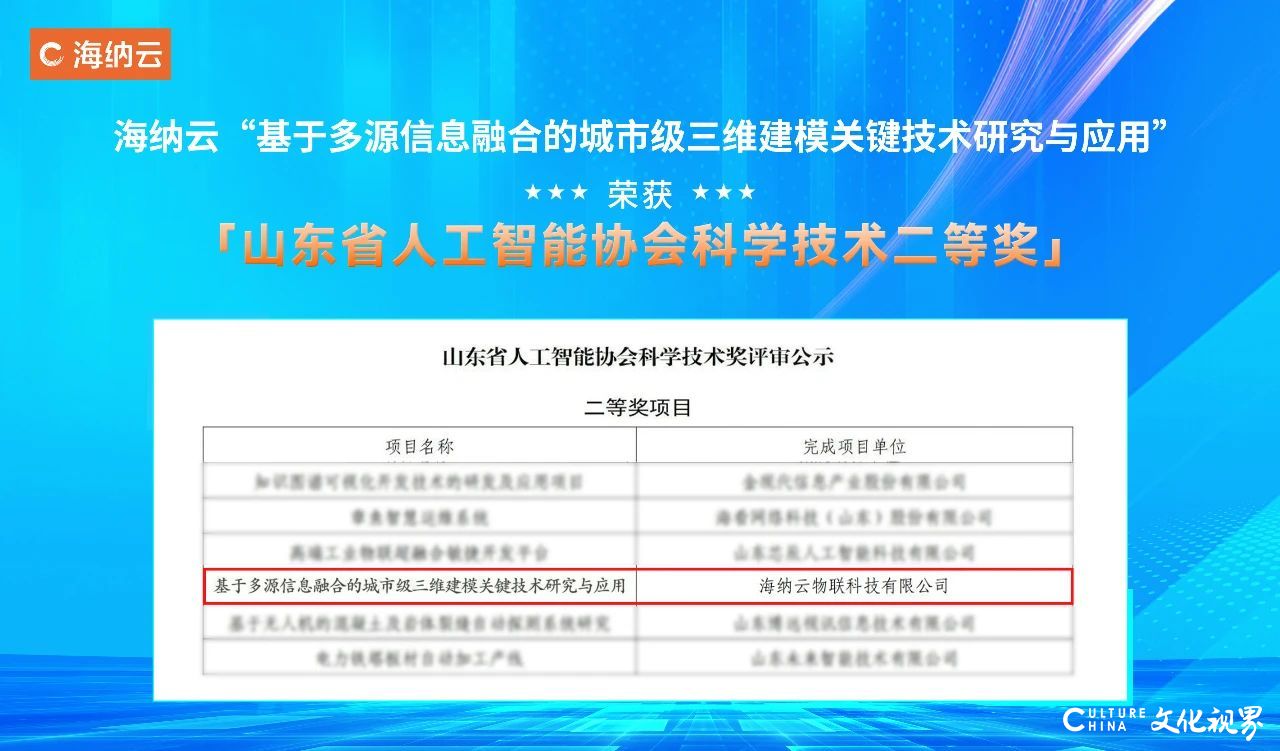 海纳云“城市级三维建模关键技术研究与应用”项目荣获山东省人工智能协会“科学技术奖”