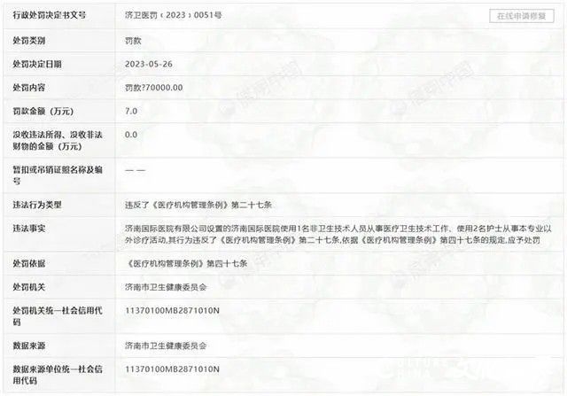 济南国际医院违反《医疗机构管理条例》、《医疗纠纷预防和处理条例》，被罚11万元