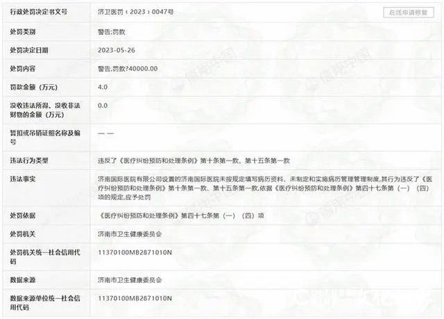 济南国际医院违反《医疗机构管理条例》、《医疗纠纷预防和处理条例》，被罚11万元