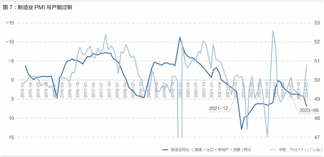 刘晓曙：商业银行如何打破净息差不断收窄困境？