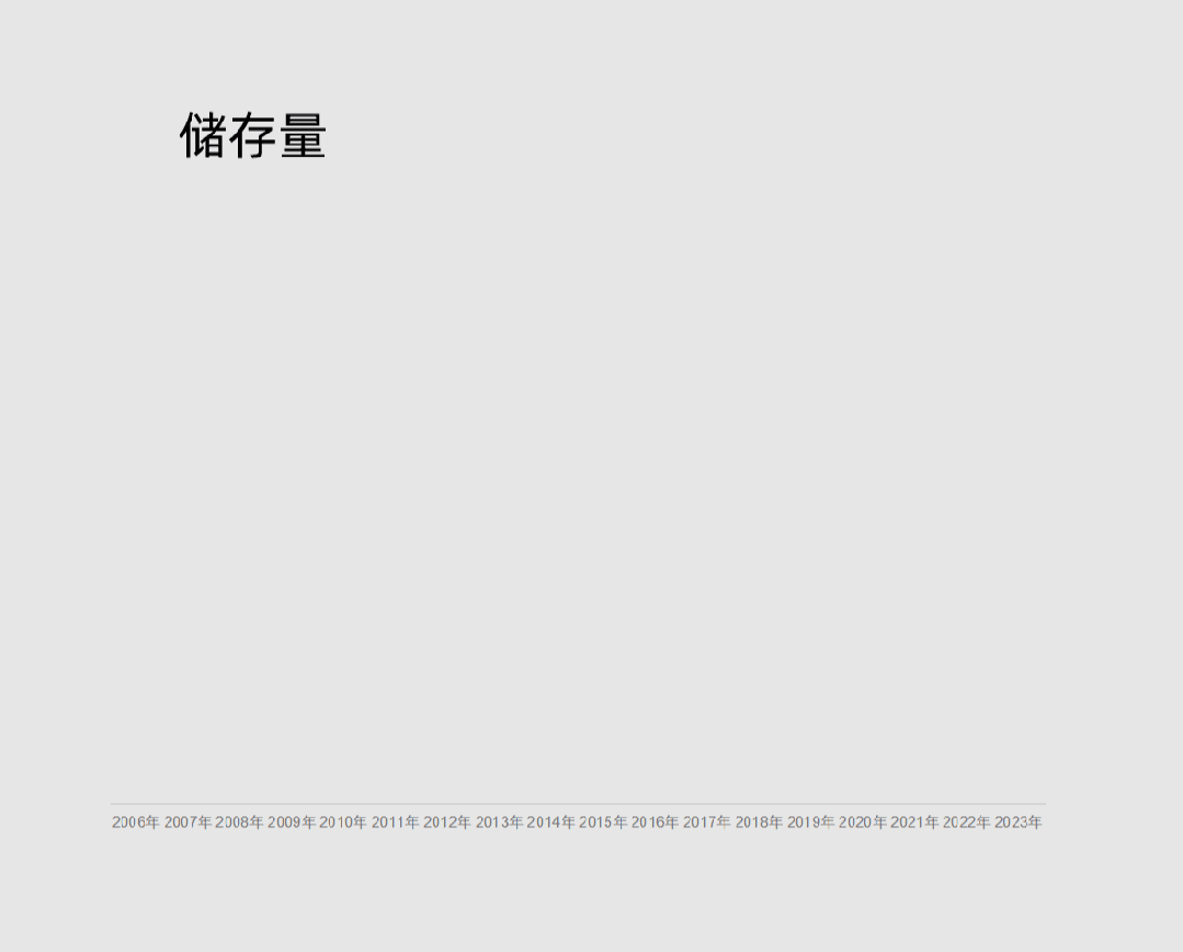 “数”说山东省脐血库三十年——84万份脐带血，是火种是希望，承载生命的延续