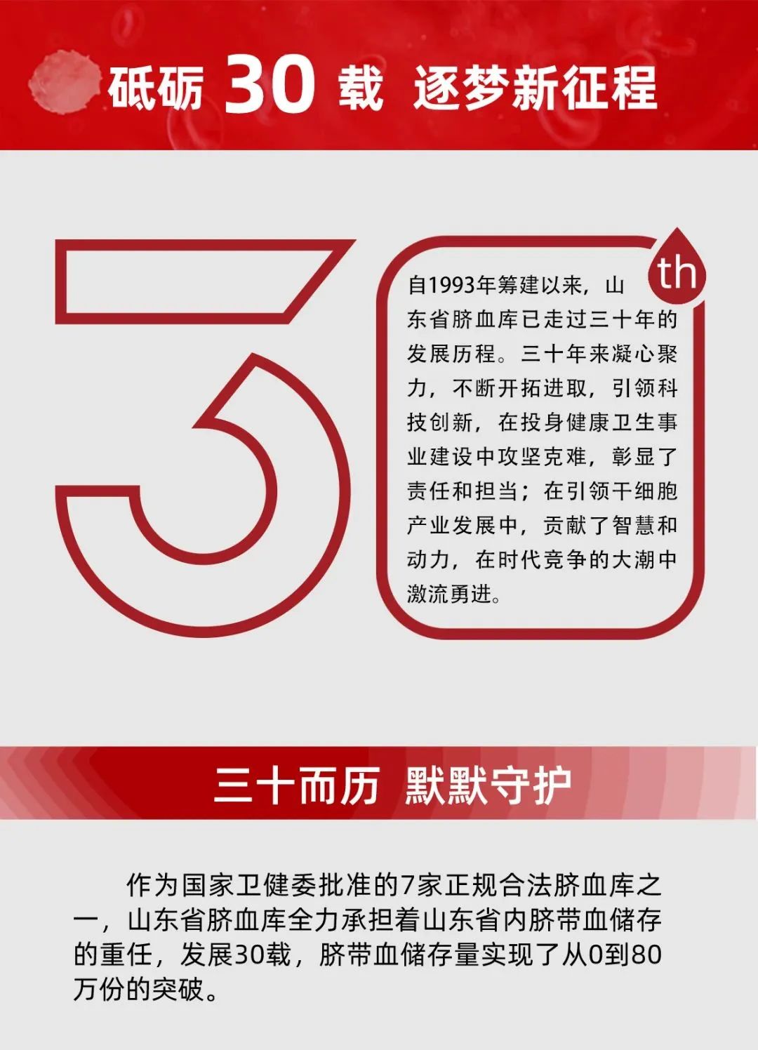 “数”说山东省脐血库三十年——84万份脐带血，是火种是希望，承载生命的延续