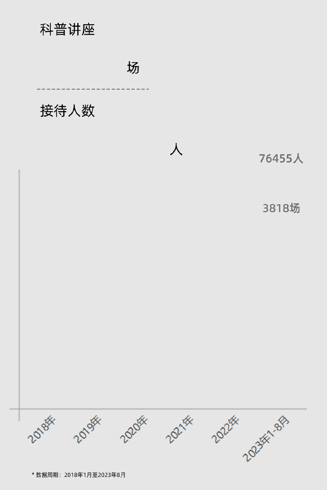 “数”说山东省脐血库三十年——84万份脐带血，是火种是希望，承载生命的延续