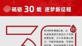 “数”说山东省脐血库三十年——84万份脐带血，是火种是希望，承载生命的延续