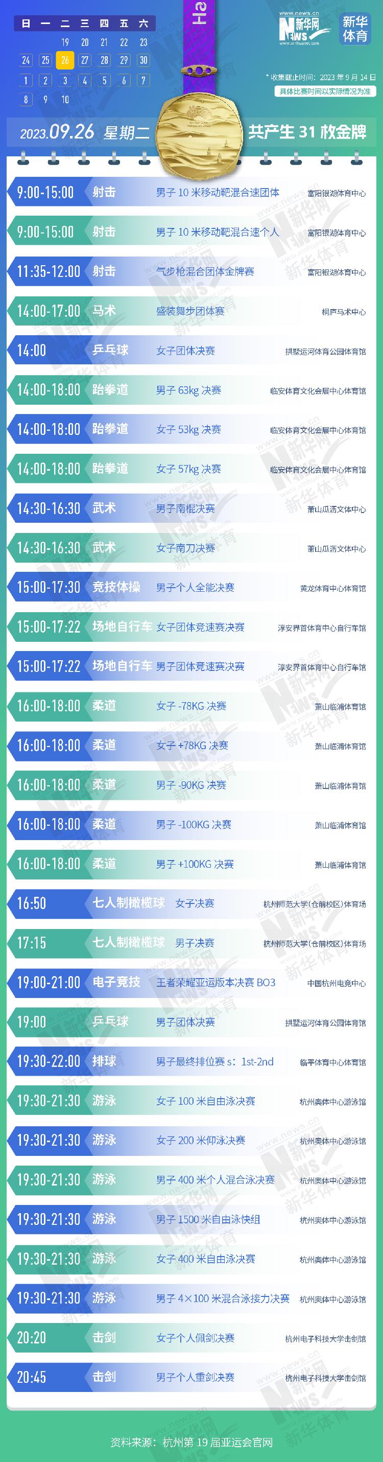 杭州亚运会金牌赛事日历，助你精准观赛！