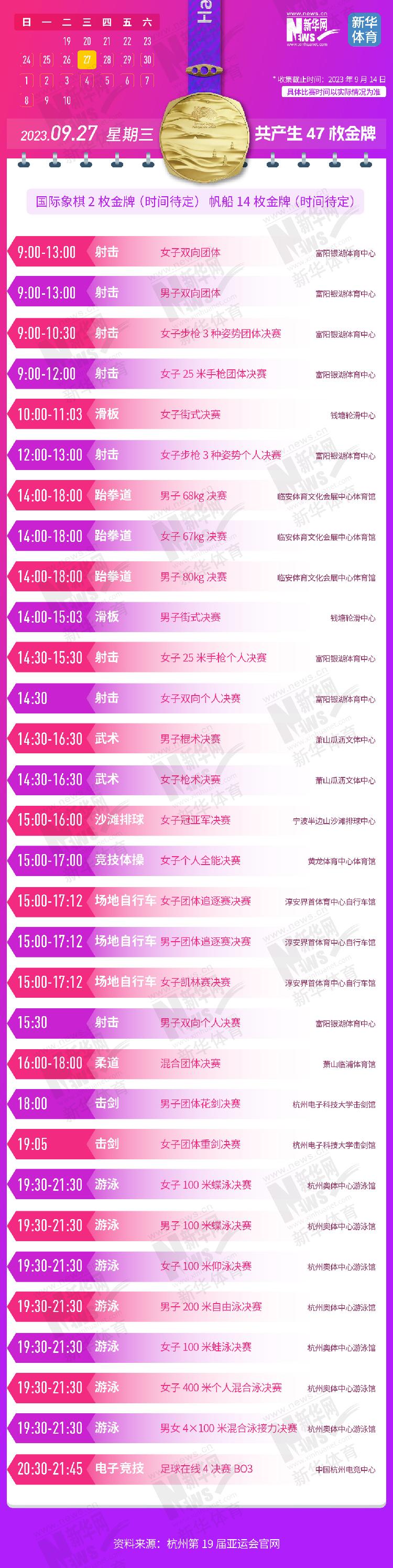 杭州亚运会金牌赛事日历，助你精准观赛！