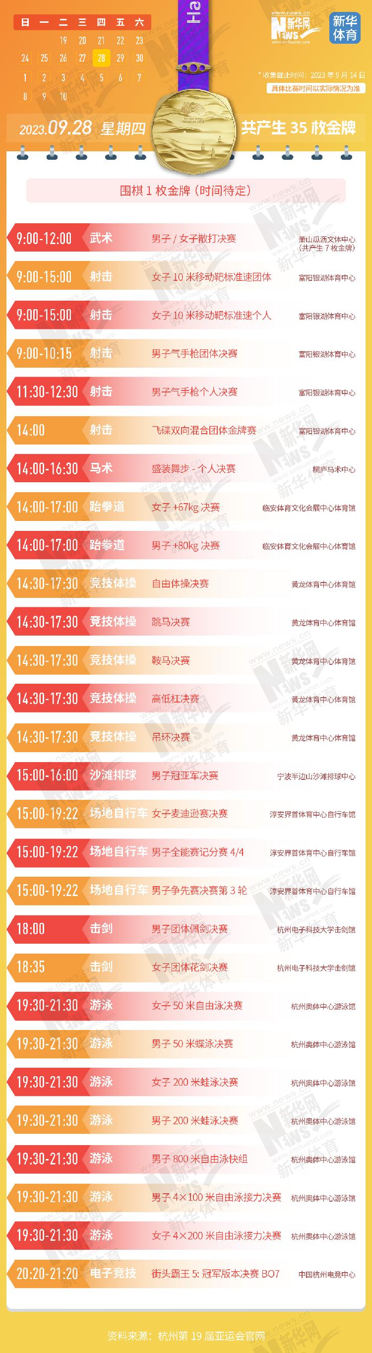 杭州亚运会金牌赛事日历，助你精准观赛！