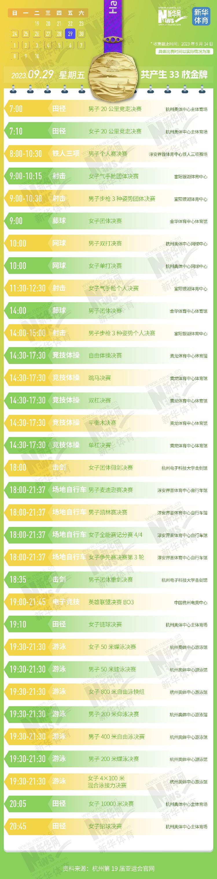 杭州亚运会金牌赛事日历，助你精准观赛！