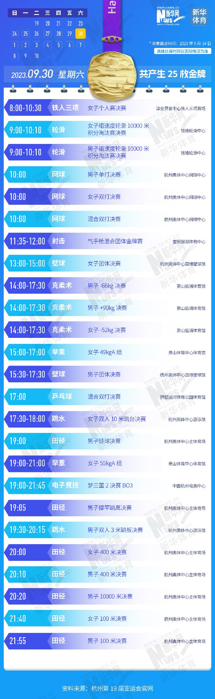 杭州亚运会金牌赛事日历，助你精准观赛！