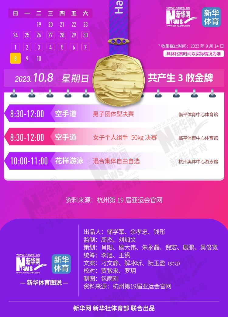 杭州亚运会金牌赛事日历，助你精准观赛！