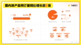 出游大军里有你吗？——中秋国庆节假期国内游预订量同比增6倍，出境游同比增20倍