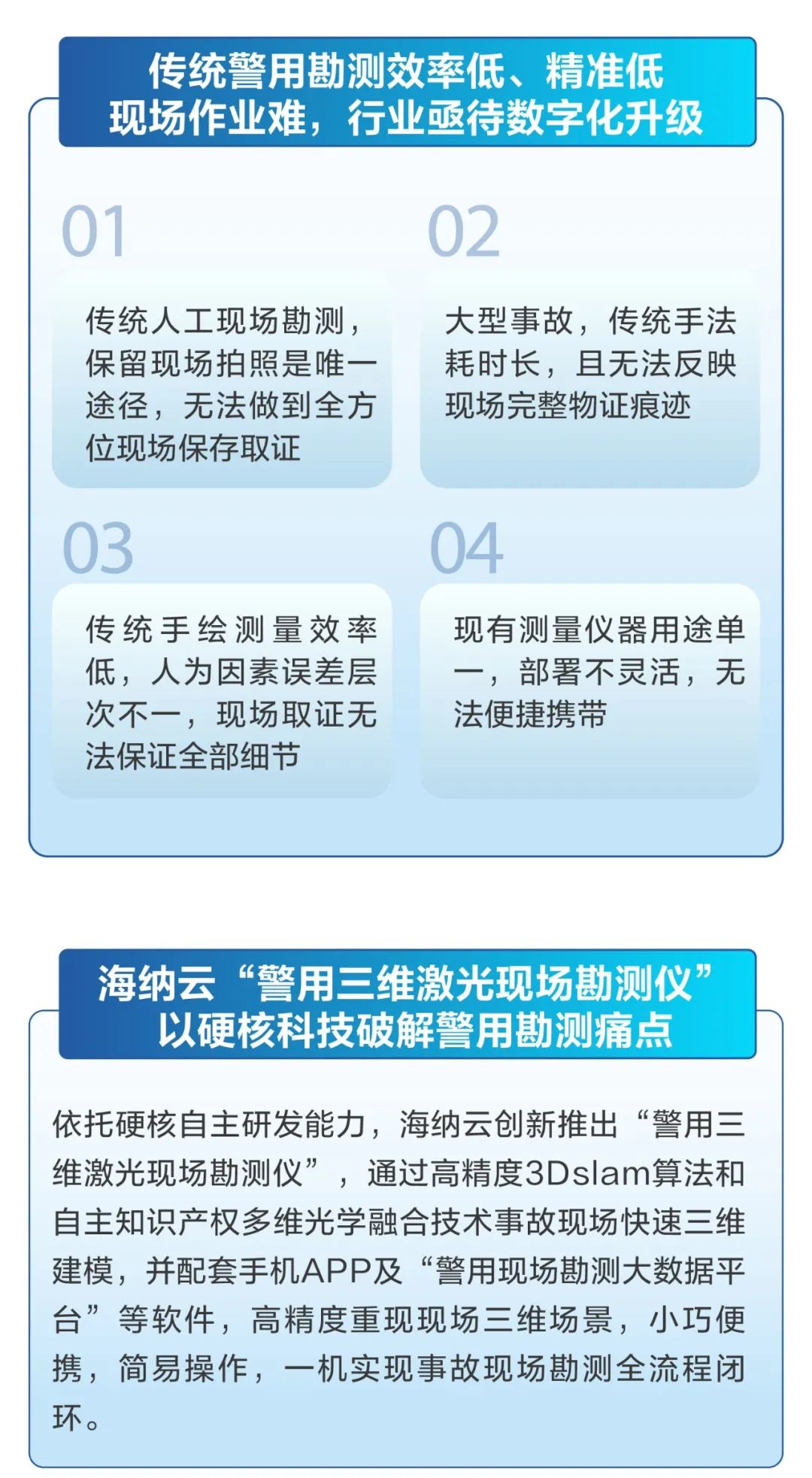  海纳云发布“警用三维激光现场勘测仪”，可用于事故现场快速3d取证