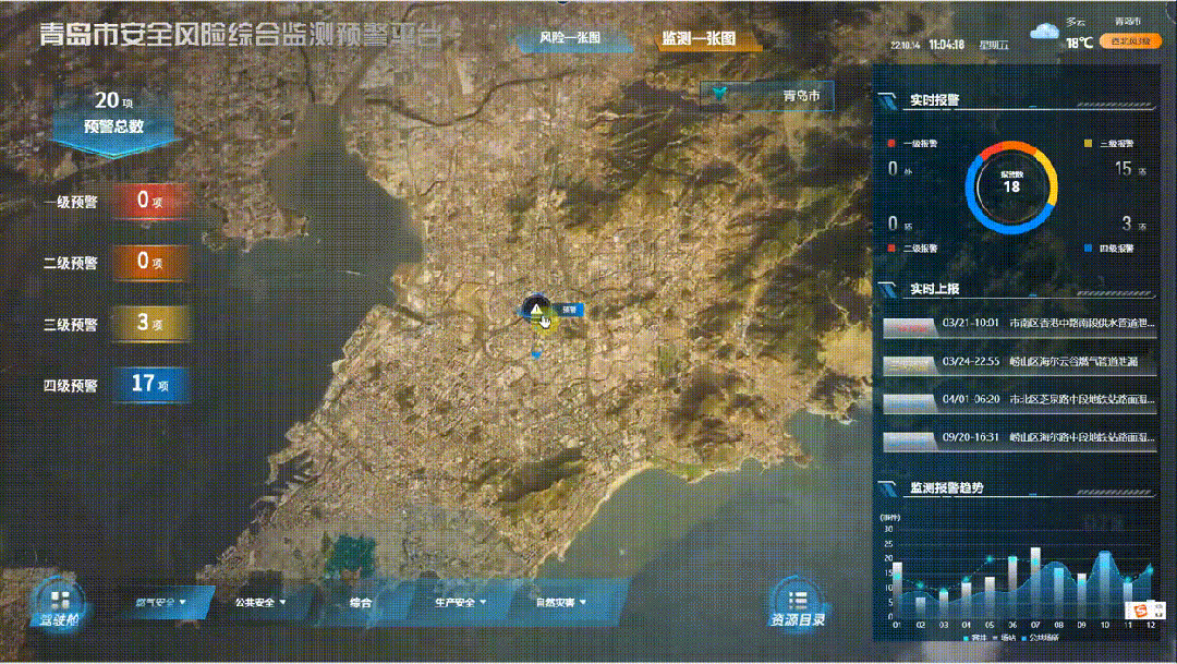海纳云场景化ai算法，为山东省建设宜居、韧性、智慧城市注入新动能