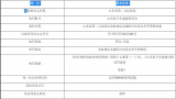 未按规定实施医疗质量安全管理制度，山东省第二人民医院被处罚