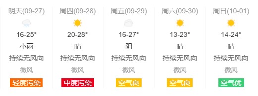 十五的月亮大又圆——这个中秋夜“超级月亮”正点出现！可惜山东赏月有点难……
