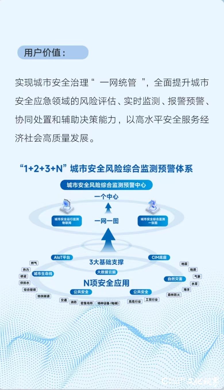 海纳云亮相第五届中国（深圳）国际应急产业博览会——科技创新把安全赋予城市