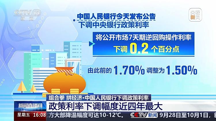 央行昨日同步实施降准降息释放什么信号？专家解读