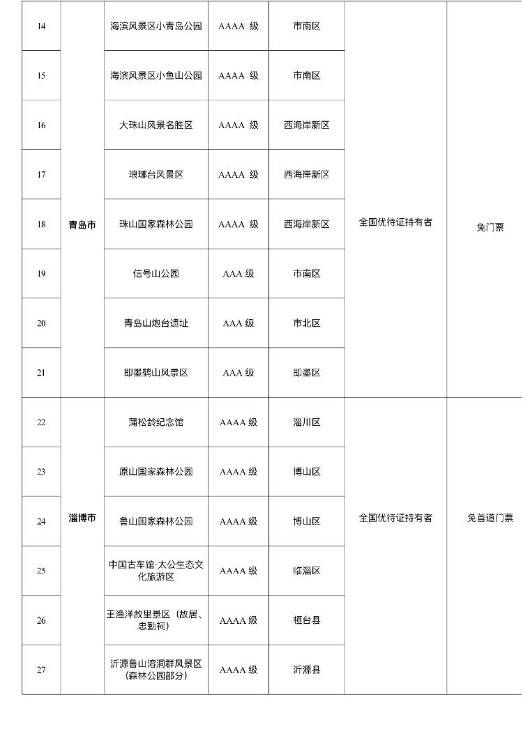 山东180个景区面向全国现役、退役军人减免门票