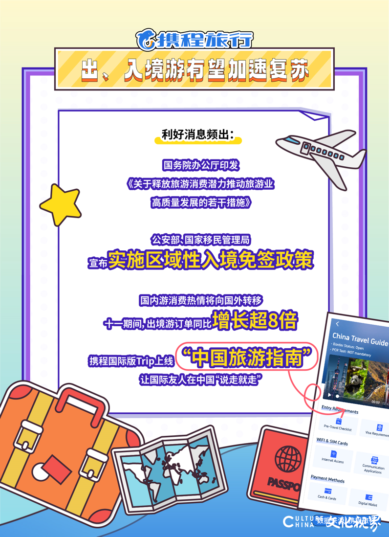 “游山东”订单涨幅294%！济南上榜全国十大周边游热门目的地
