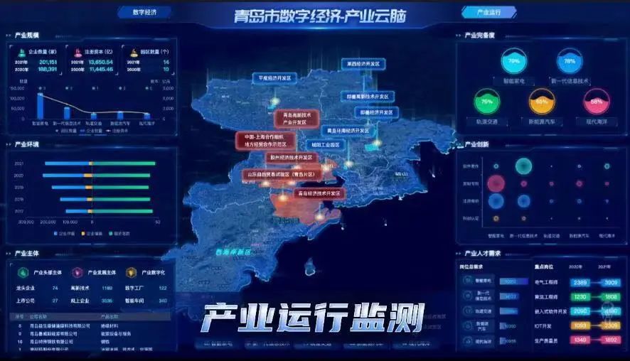 企业数字转型“按图索骥”——卡奥斯one-cosmo产品图谱“一张网”
