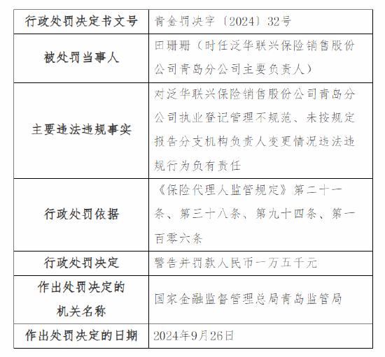 因执业登记管理不规范、未按规定报告分支机构负责人变更情况，泛华联兴保险青岛分公司及主要负责人被罚
