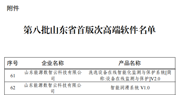 齐鲁云商数智云科两大软件系统入选《第八批山东省首版次高端软件名单》