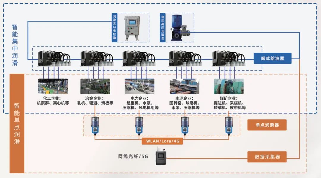 齐鲁云商数智云科两大软件系统入选《第八批山东省首版次高端软件名单》