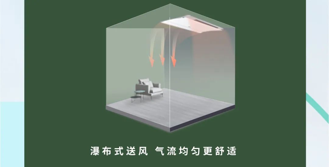 干货满满！海尔空调教你打造“高级智御感”全屋好空气
