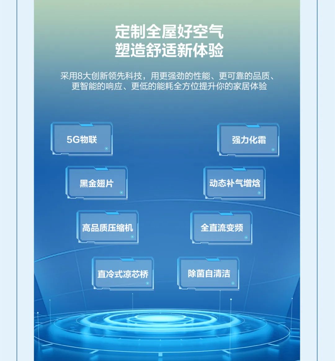 干货满满！海尔空调教你打造“高级智御感”全屋好空气