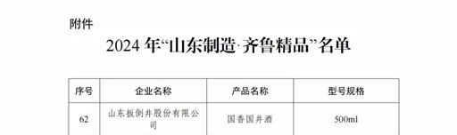 国井扳倒井产品入选2024年“山东制造·齐鲁精品”