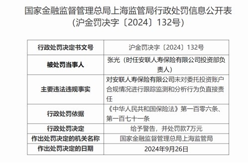 涉委托投资账户合规问题，安联人寿被责令改正并处罚款30万元，时任投资部负责人被警告并处罚款7万元