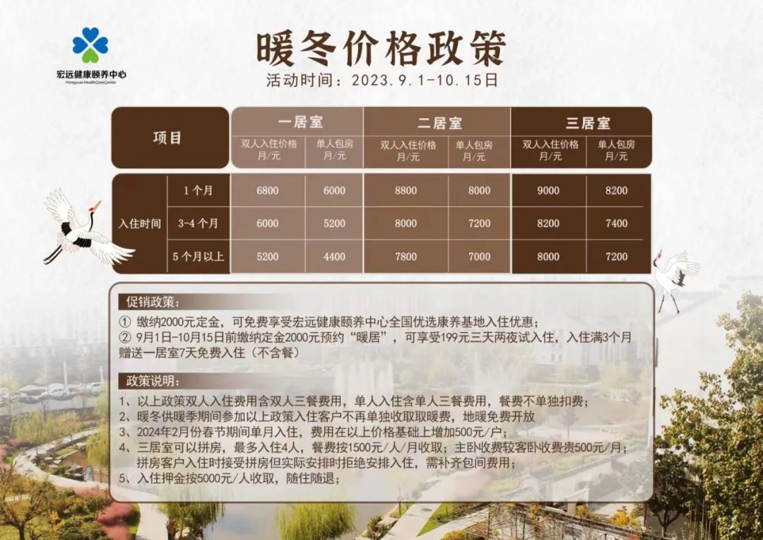 聚焦青岛宏远健康颐养中心——康养板块全面升级，再添旅居新名片！