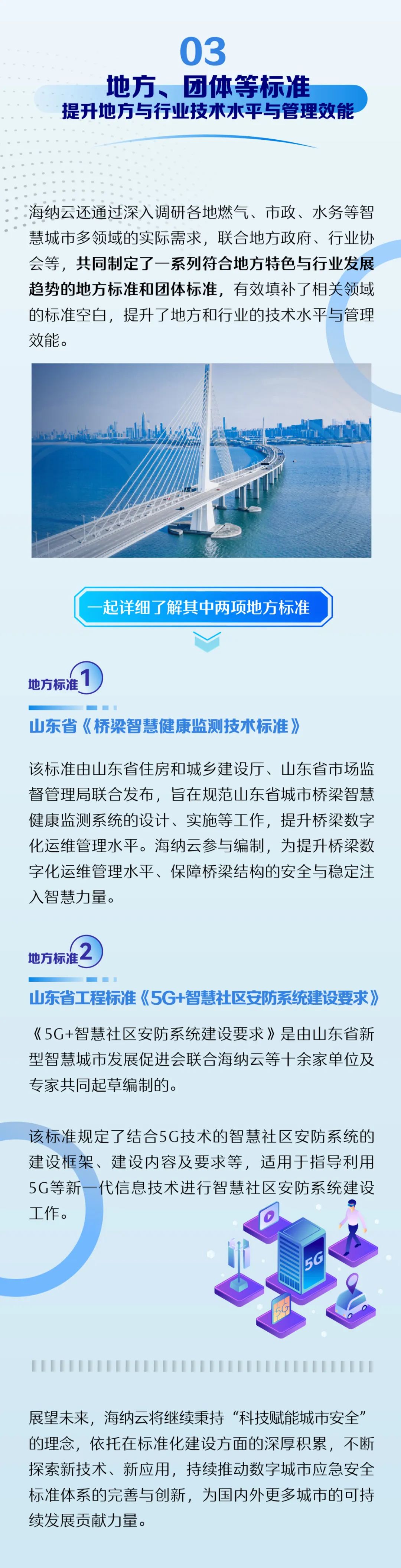 海纳云以标准引领，助推数字城市建设提质升级