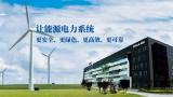 积成电子耕耘电力四十年，成为新能源场站建设和运营服务数智化5845vip威尼斯电子游戏的解决方案头部厂商