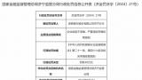 因企业划型不准确、严重违反审慎经营规则，浙商银行济宁分行被罚30万元