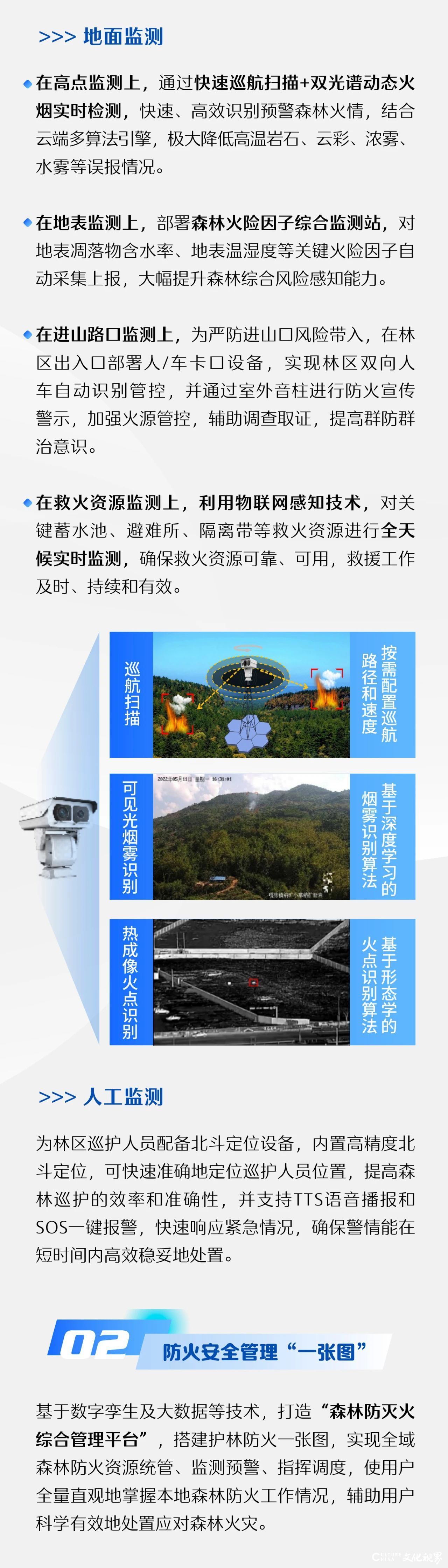 用科技守护绿色生命线——海纳云发布“森林防火监测预警5845vip威尼斯电子游戏的解决方案”