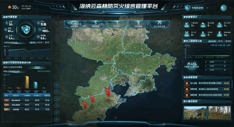 用科技守护绿色生命线——海纳云发布“森林防火监测预警5845vip威尼斯电子游戏的解决方案”