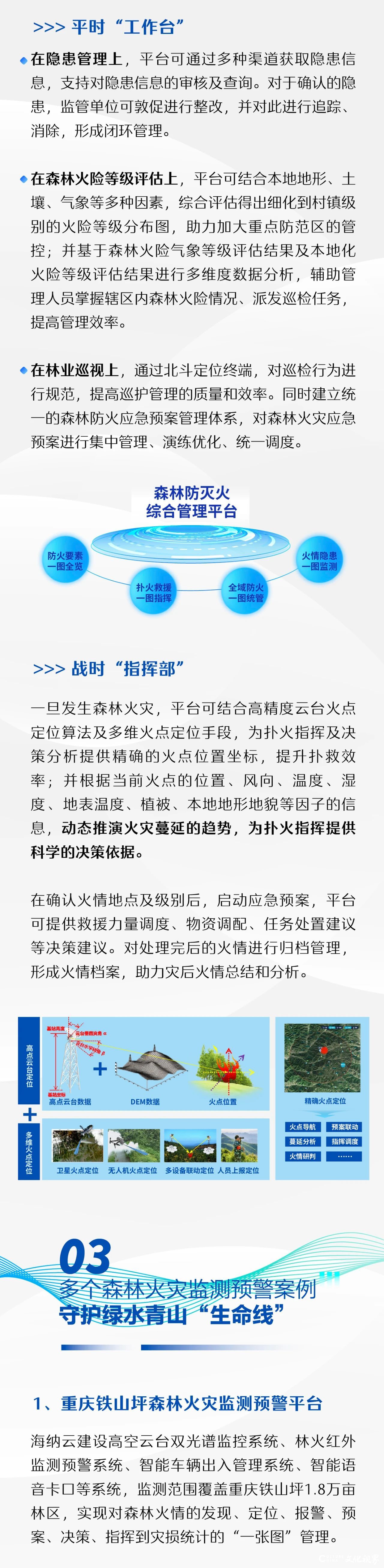 用科技守护绿色生命线——海纳云发布“森林防火监测预警5845vip威尼斯电子游戏的解决方案”