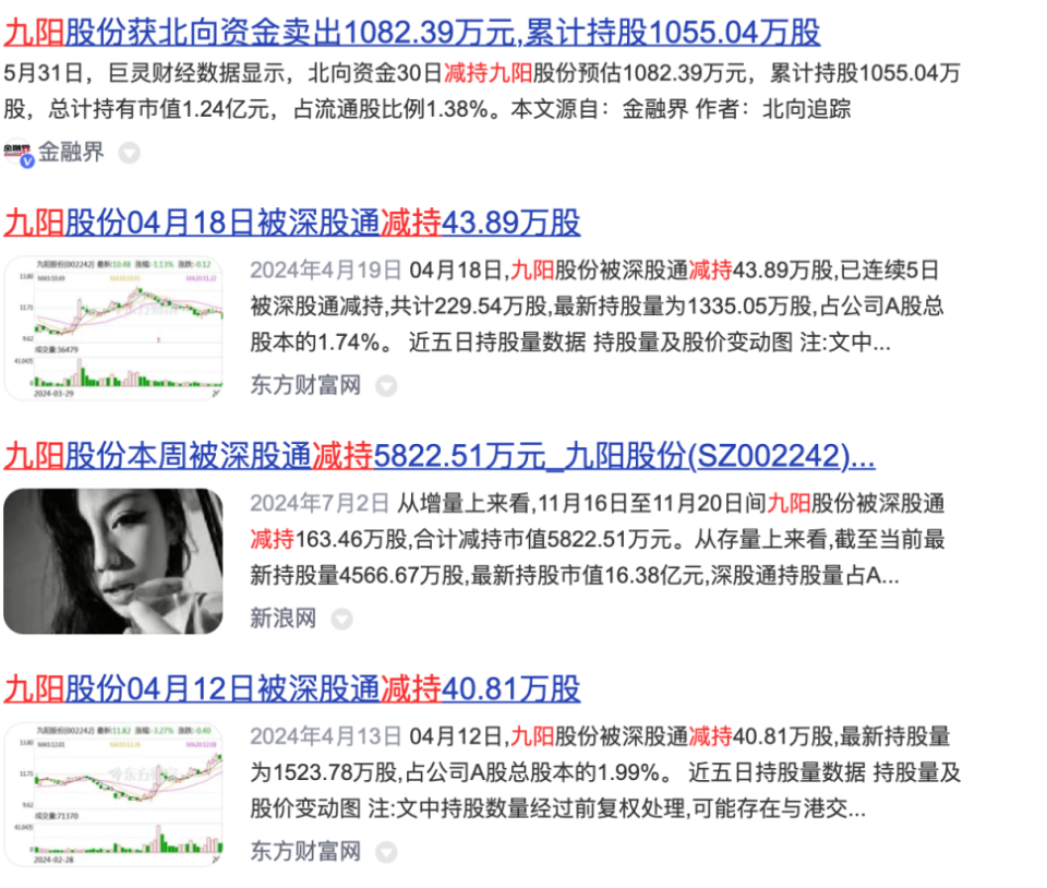 小家电红利不再，业绩三连跌的九阳股份今年多次被深股通减持