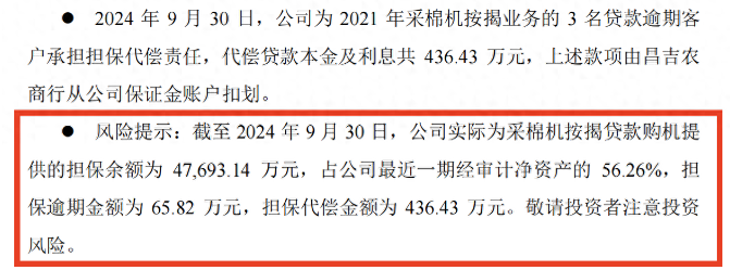 提供贷款担保“掉坑”了——436.43万保证金遭新疆昌吉农商行划扣，天鹅股份近5亿担保代偿风险渐显