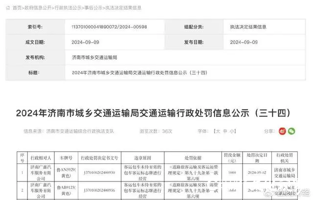 拒不配合主管部门调阅数据信息，滴滴出行济南分公司8月以来已累计被罚款超百万