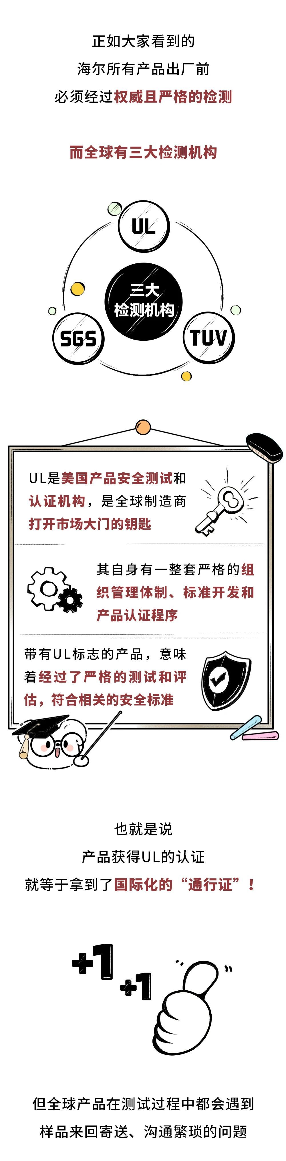 中国首家！海尔全球检测中心成为ul认可免目击检测实验室