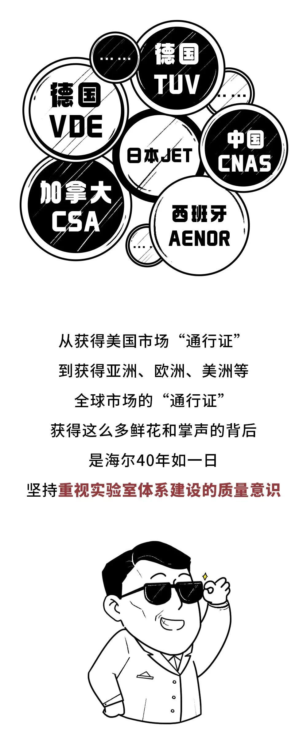 中国首家！海尔全球检测中心成为ul认可免目击检测实验室