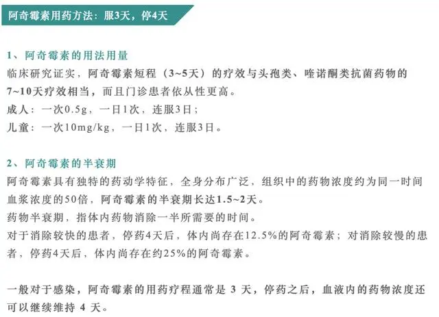 “阿奇霉素”上热搜了，这波来势汹汹的支原体肺炎要不要吃它？
