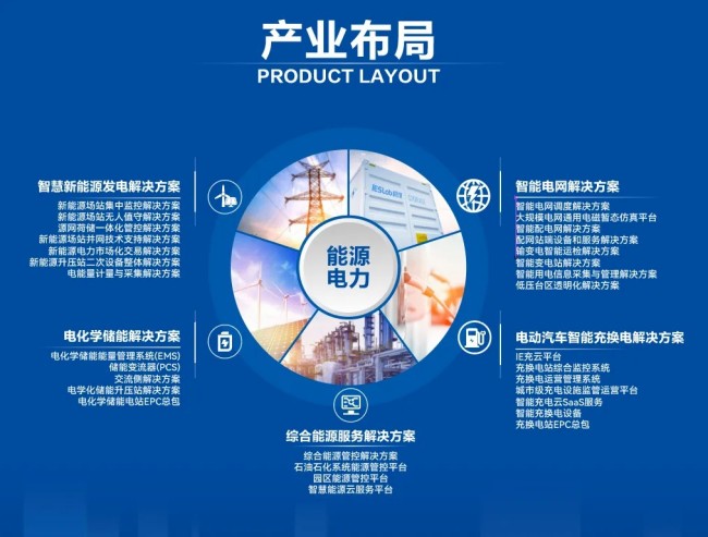 智能创新，引领科技——积成电子亮相“2024北京国际风能大会暨展览会”