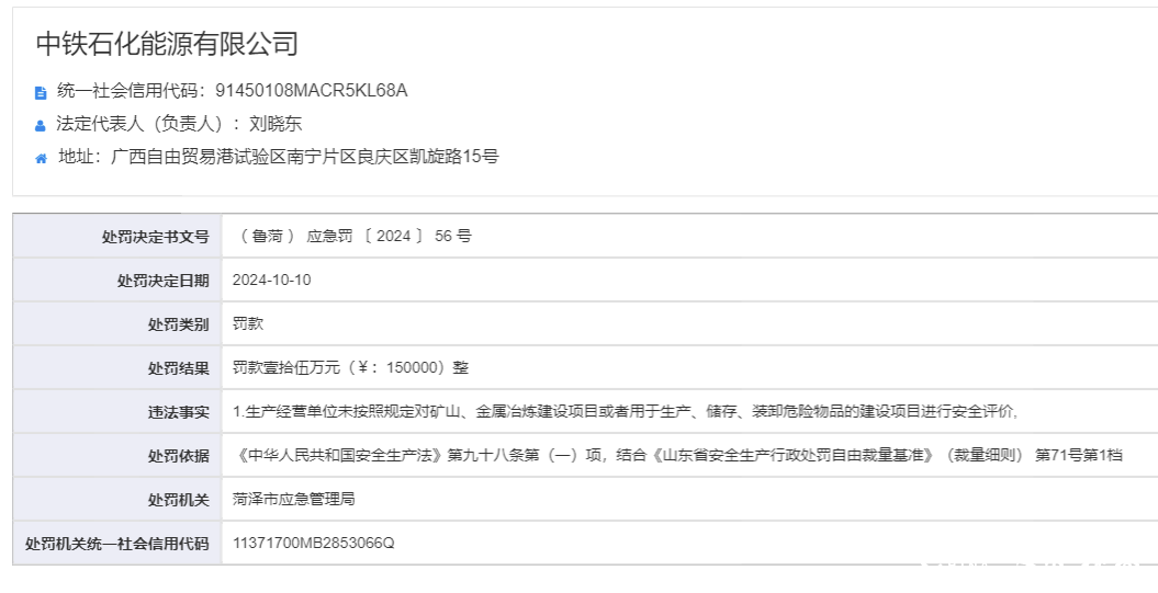 未按规定对生产项目进行安全评价，中铁石化能源有限公司连收四张罚单，罚款总额达60万元