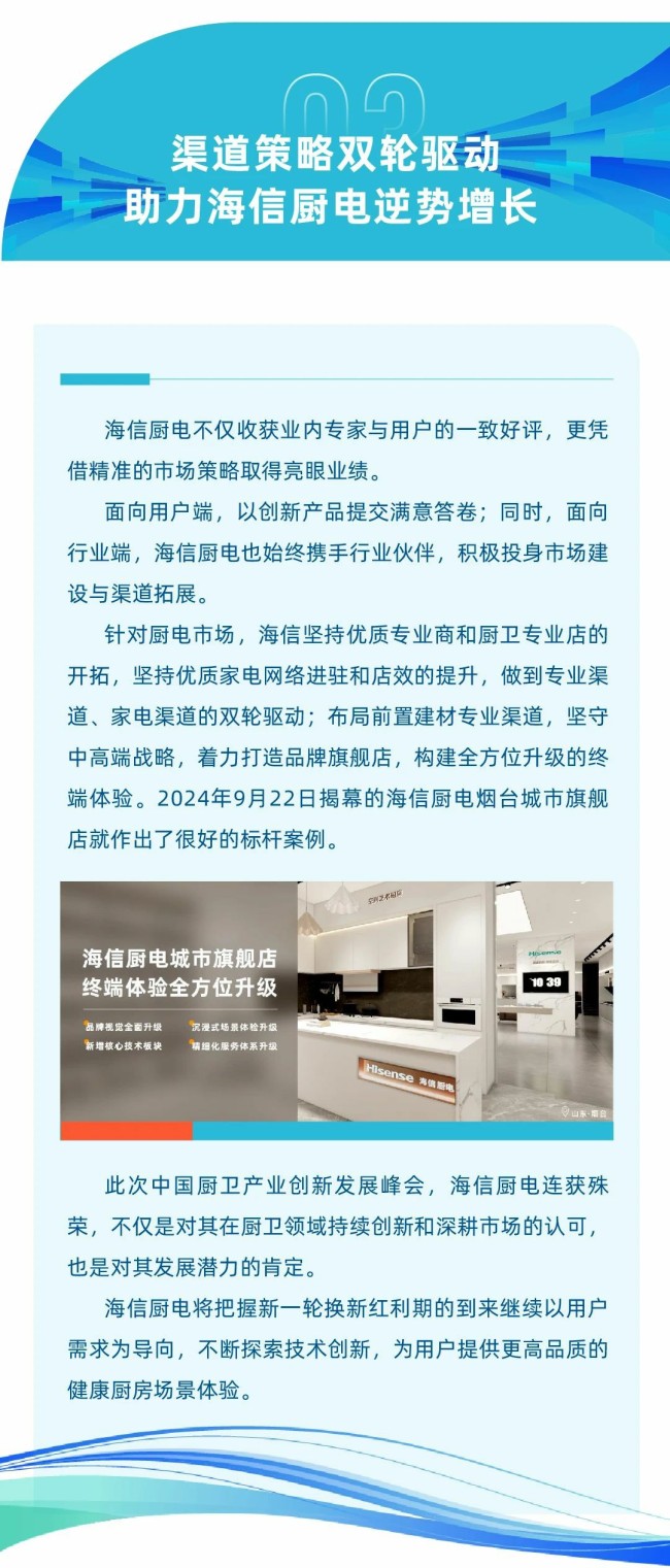 2024第六届中国厨卫产业创新发展峰会在上海召开，海信厨电斩获双奖